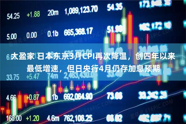 大盈家 日本东京3月CPI再次降温,创四年以来最低增速,但日央行4月仍存加息预期