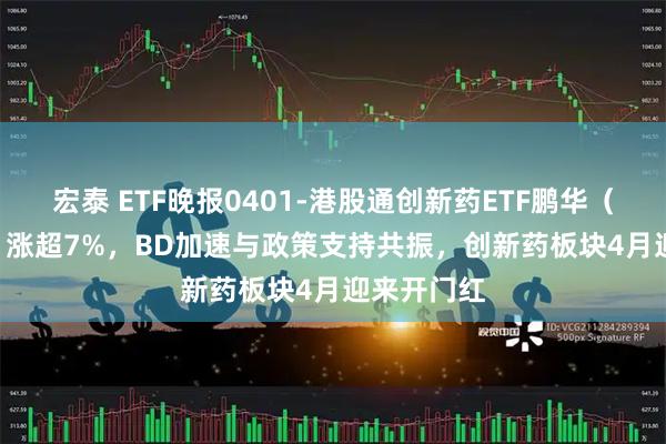 宏泰 ETF晚报0401-港股通创新药ETF鹏华(159286)涨超7%,BD加速与政策支持共振,创新药板块4月迎来开门红
