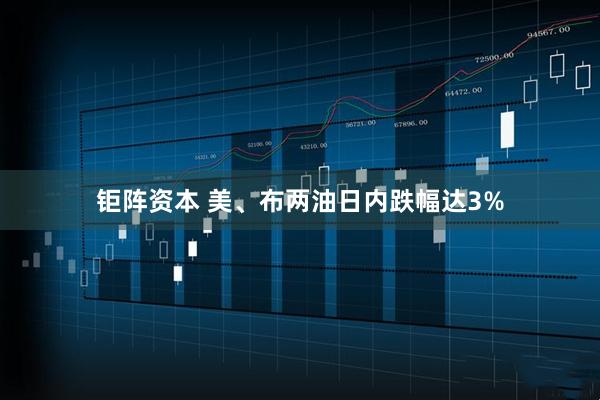 钜阵资本 美、布两油日内跌幅达3%